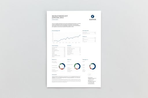 Branding Wysspartner 04